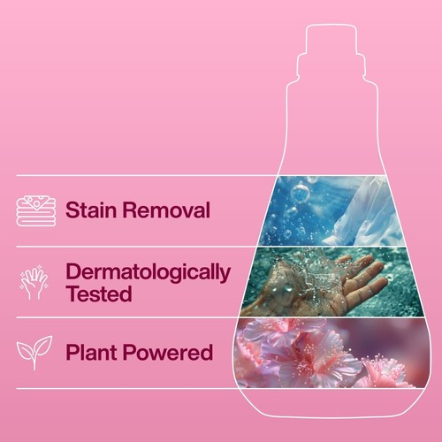 INEOS Non Bio Laundry Liquid Detergent Rhubarb + Pomegranate 33 Washes 