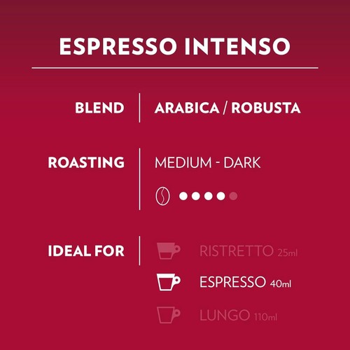 Lavazza A Modo Mio Compostable Intenso Coffee Capsules
