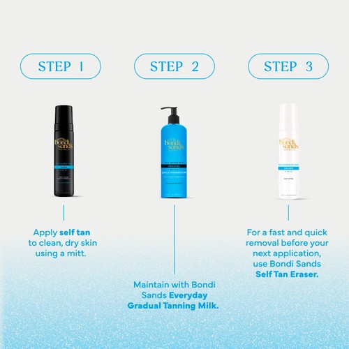 Bondi Sands Self Tan Eraser