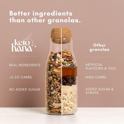 Keto Hana Wild Blueberry Low Sugar Granola