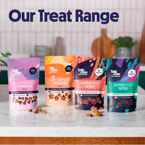 tails.com Inner Vitality Cold Pressed Rewards Turkey 