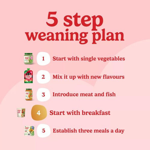 Cow & Gate Banana Porridge Baby Cereal 4+ Months
