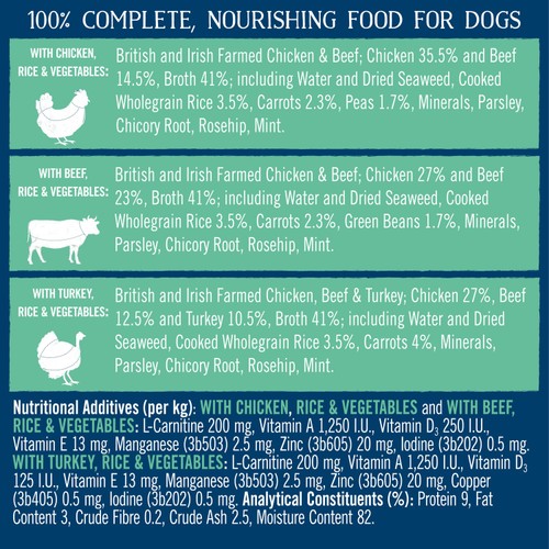 Butcher's Lean & Tasty Low Fat Dog Food Tins 