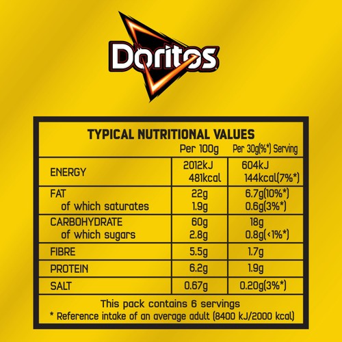 Doritos Golden Sriracha