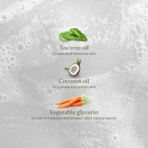 Miniml Body Wash & Bubble Bath Refreshing Tea Tree & Mint