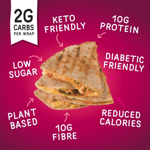 Fitbakes Low Carb Tortilla Wraps Keto Bread Protein Wrap