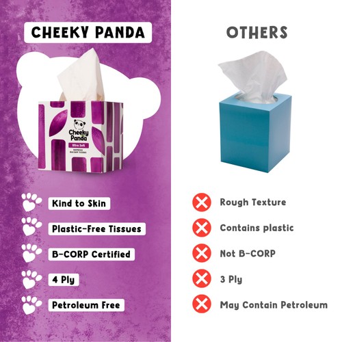 The Cheeky Panda Bamboo Balsam 4ply Cube Tissues