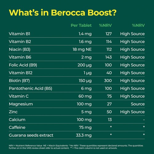 Berocca Boost Energy Vitamin Effervescent Tablets