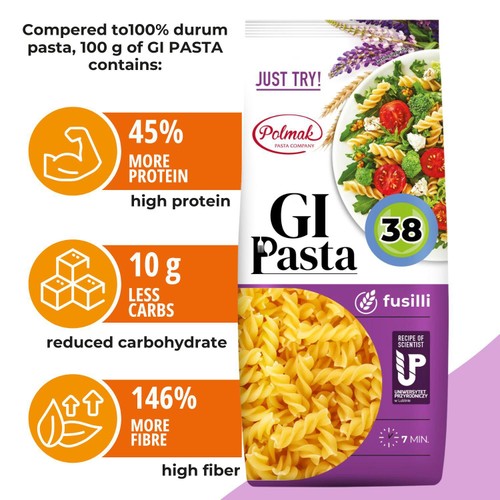 GI Pasta, High Protein & Fibre, Low Glycaemic Index & Low Carb Fusilli