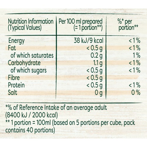 Knorr 8 Chicken Zero Salt Stock Cubes