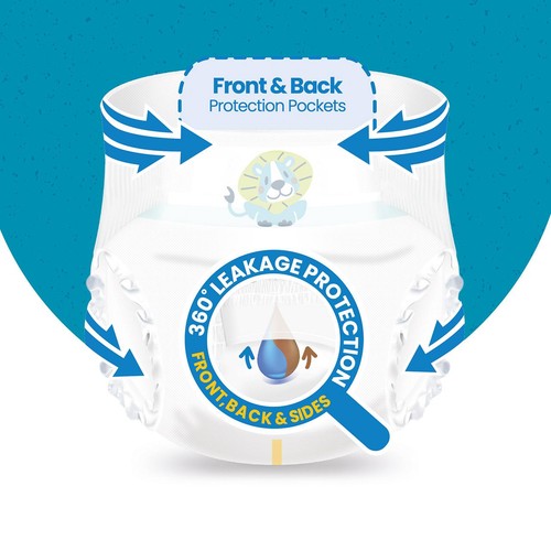 Ocado Kiddo Ultra-Dry Nappies Size 2 (3-6kg)
