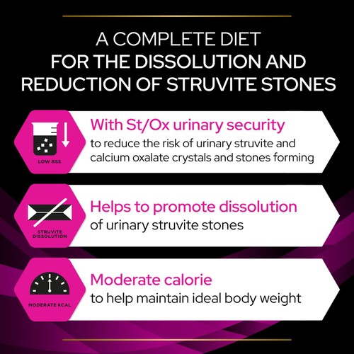 Pro Plan Veterinary Diets Feline UR Urinary Dry Cat Food Chicken