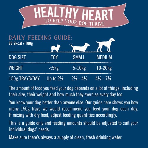 Butcher's Healthy Heart Dog Food Trays 