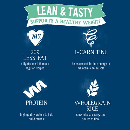 Butcher's Lean & Tasty Dog Food Trays