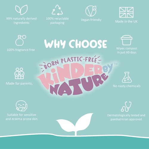 Kinder by Nature Water-Based Wipes