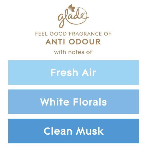 Glade Candle, Small Scented Candle, Anti-Odour