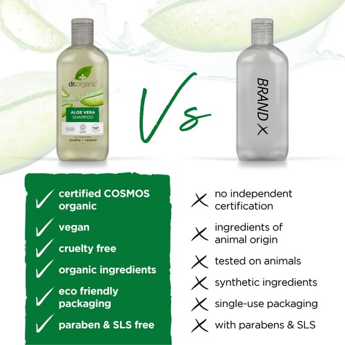 Dr Organic Aloe Vera Shampoo