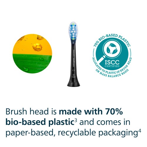 Philips Sonicare C3 Premium Plaque Defence Brush Head, Black, 2+1 Pack