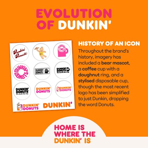 Dunkin Vanilla Nespresso Compatible Coffee Pods