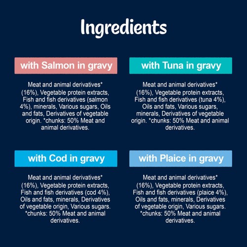 Felix Tasty Shreds Fish Selection in Gravy Wet Cat Food 