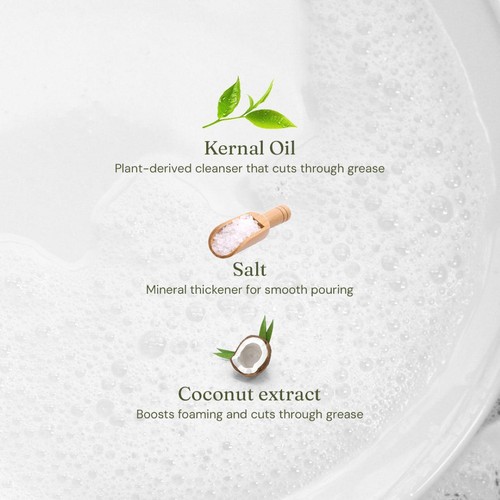 Miniml Washing Up Liquid Apple Orchard
