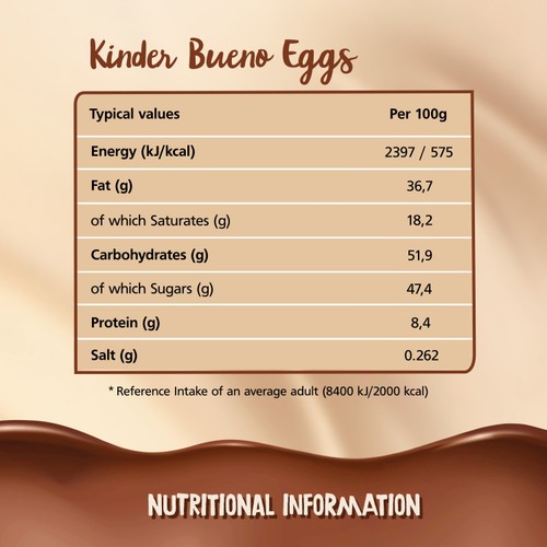 Kinder Bueno Christmas Eggs
