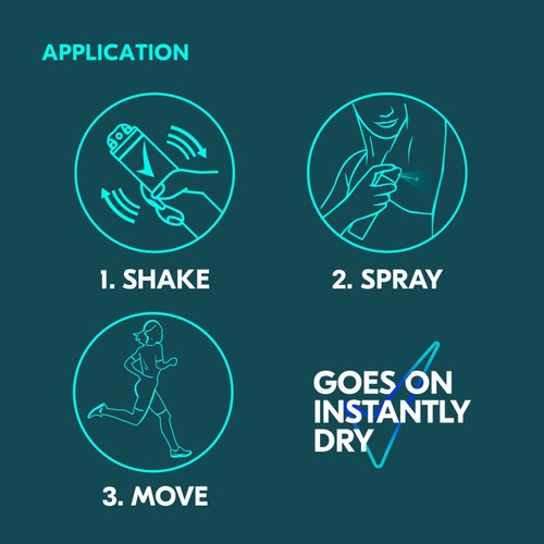Sure Men Antiperspirant Deodorant Active Dry Aerosol