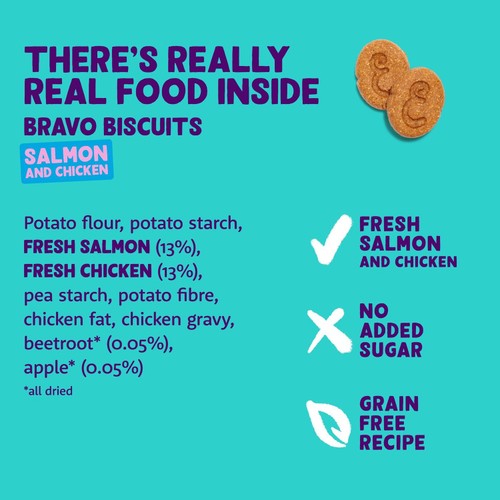 Edgard & Cooper Fresh Dog Treats Biscuits Salmon & Chicken