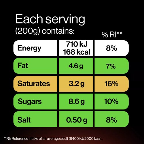 GetPro 20g High Protein Dark Chocolate Mousse