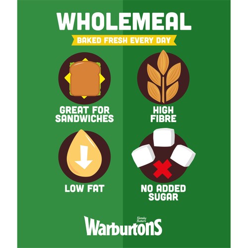 Warburtons Wholemeal Sliced Medium