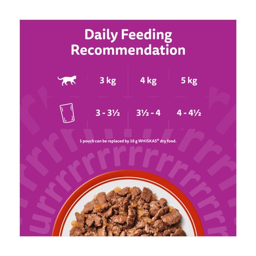 Whiskas 1+ Adult Wet Cat Food Pouches Meaty Meals in Jelly