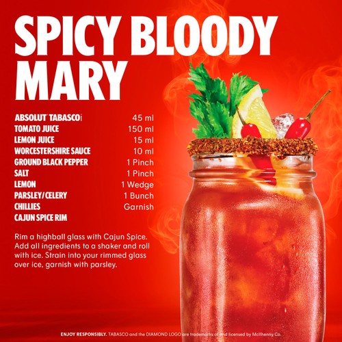 Absolut Tabasco Flavoured Swedish Vodka