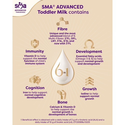 SMA Advanced 3 Toddler Milk Powder Formula 1-3 years 800g