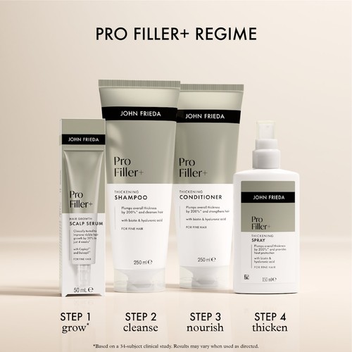 John Frieda PROfiller+ Hair Growth Scalp Serum