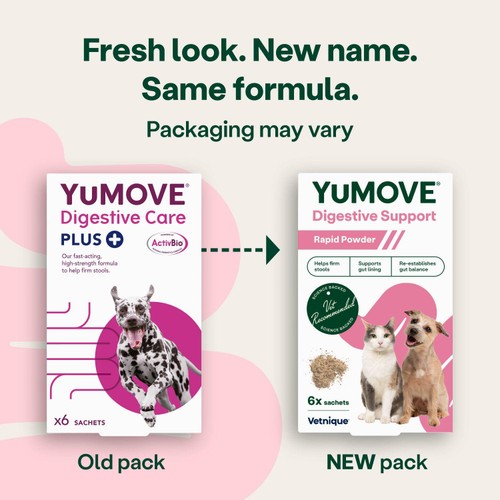 YuMOVE Digestive Support Rapid Powder for Dogs & Cats