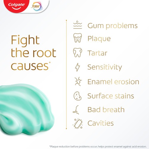 Colgate Total Active Prevention Fresh Mint Toothpaste