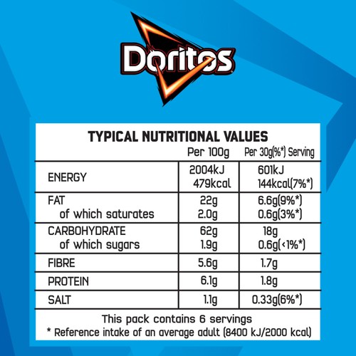 Doritos Cool Original Tortilla Chips Sharing Bag Crisps