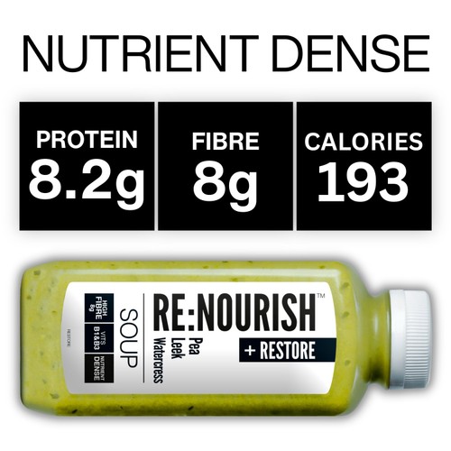 RENOURISH Restore Pea, Leek and Watercress, GLP-1 Friendly Soup