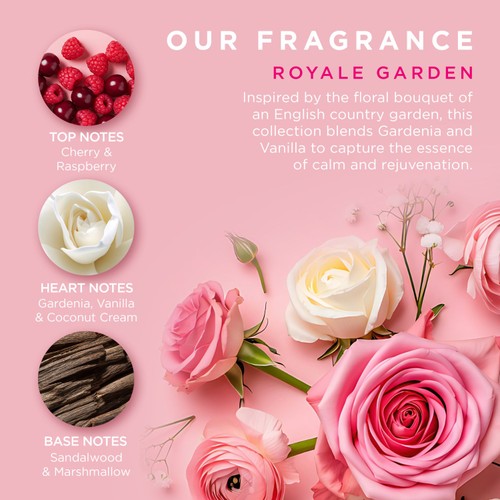 Baylis & Harding Royale Garden Greenhouse Gift Set