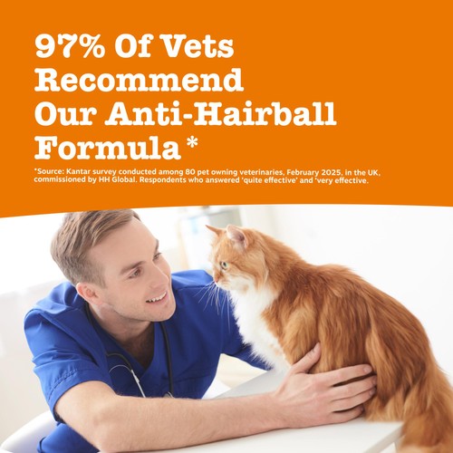 Zesty Paws Anti-Hairball Paste For Cat