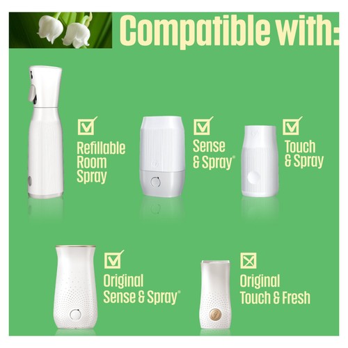 Glade ONE Refill Lily of the Valley