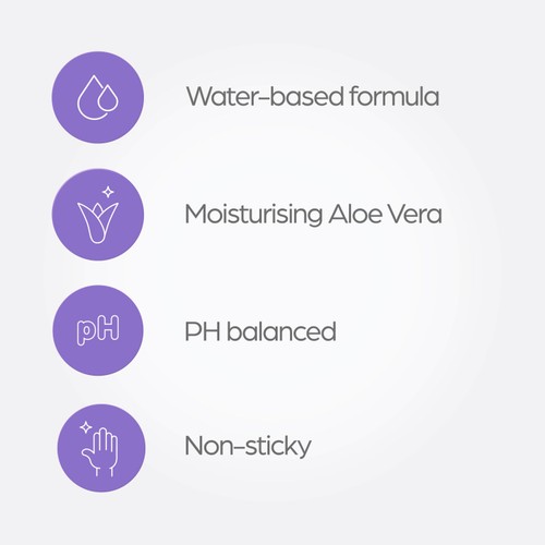 So Divine Water-based Lubricant with Aloe Vera