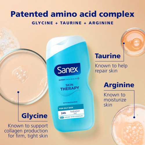 Sanex Skin Therapy Breakout Control Body Wash Shower Gel 450ml