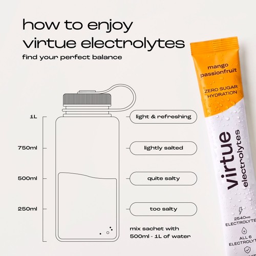 Virtue Electrolytes Hydration - Mango Passionfruit