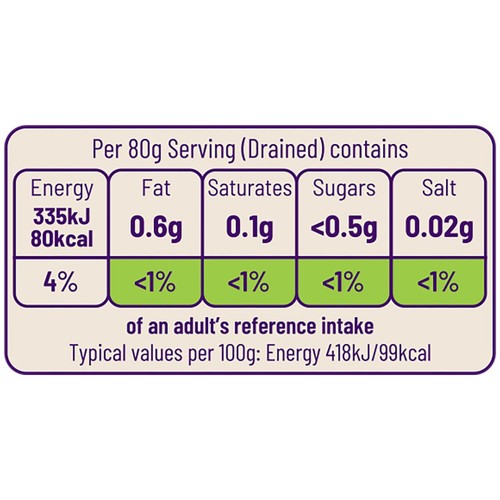 Ocado Red Kidney Beans in Water