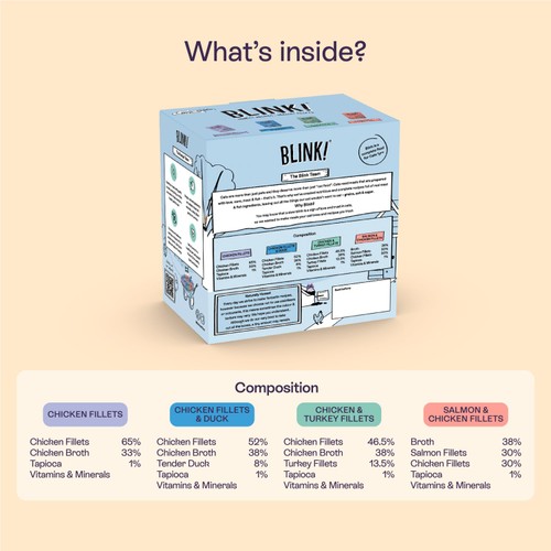 Blink Chicken Selection Multipack