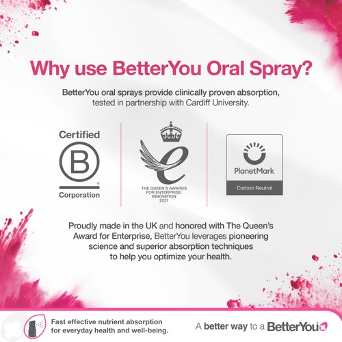 BetterYou Iron 10 Daily Oral Spray 