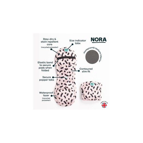 NORA Reusable Pad Heavy