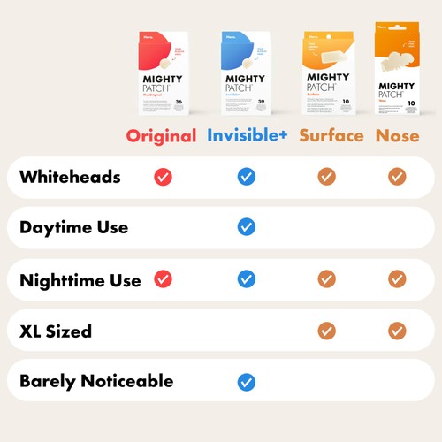 Hero Mighty Patch Nose Spot Patches, 10 Hydrocolloid Acne Patches