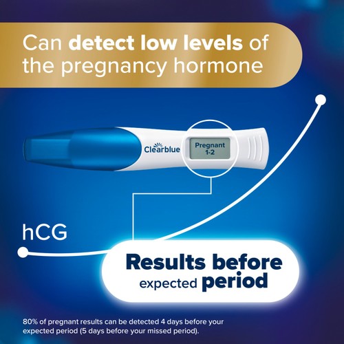 Clearblue Digital Early Detection Pregnancy Test